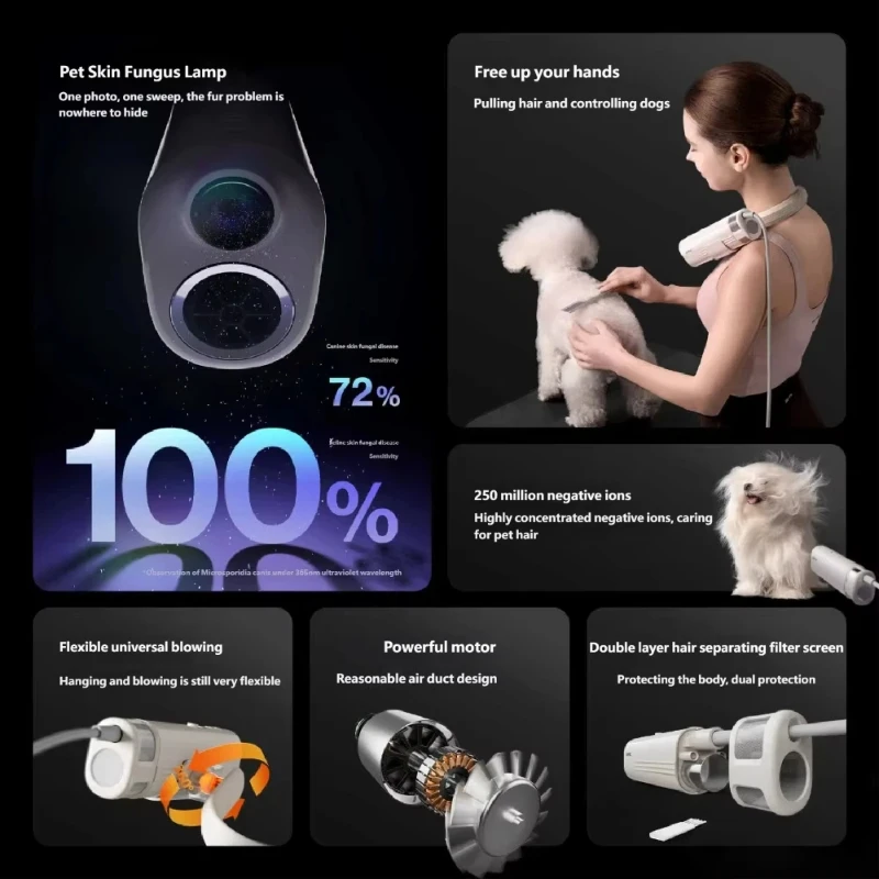Hands-Free Pet Hair Dryer 3-Speed 220V UV Negative Ion - Image 3