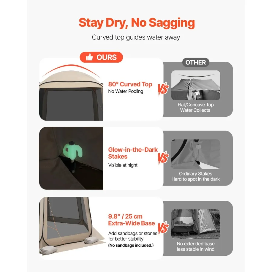 Screen House Tent 10 x 9.2 ft Beige 4-8 Person Pop Up Screened Canopy with Netting Sides Ground Stakes Carry Bag for Garden Pat - AliExpress 18 - Image 4